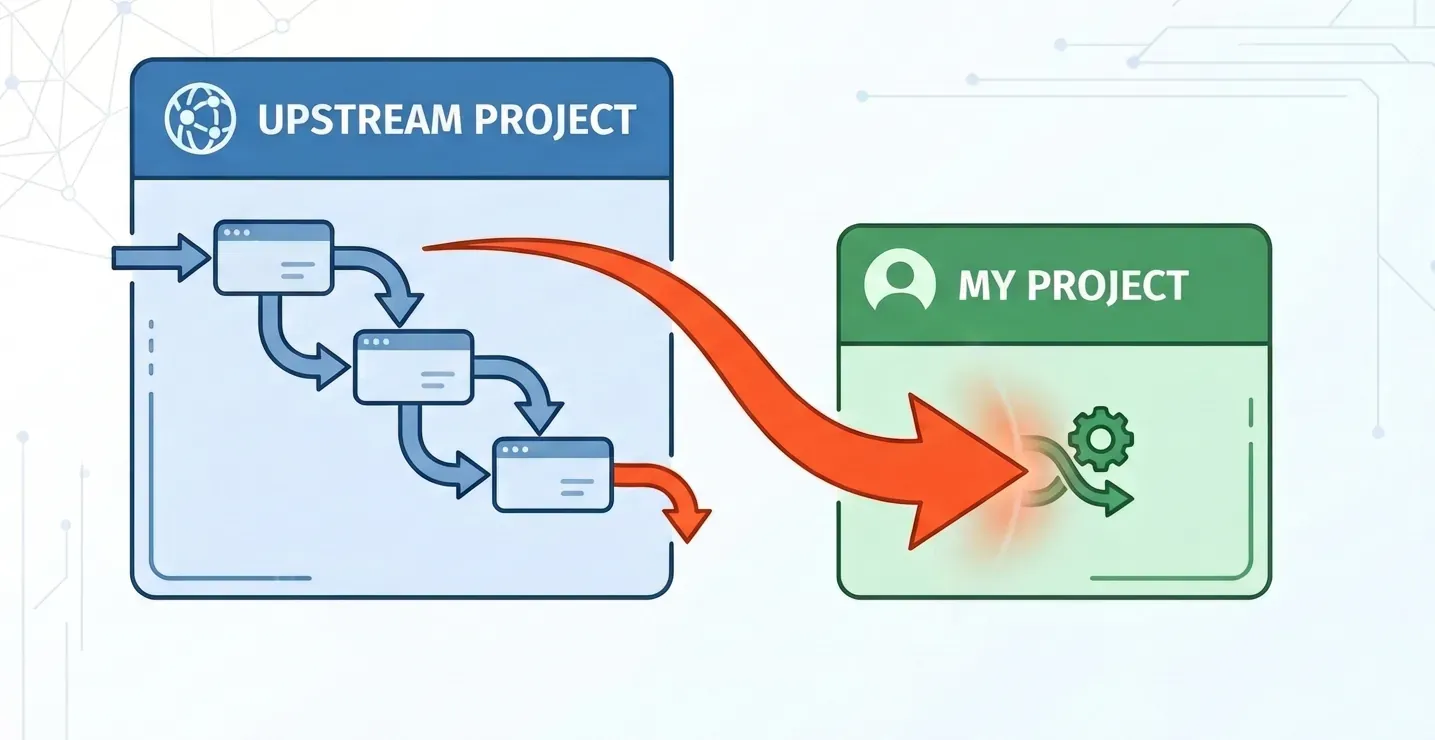 Cover Image of the Post