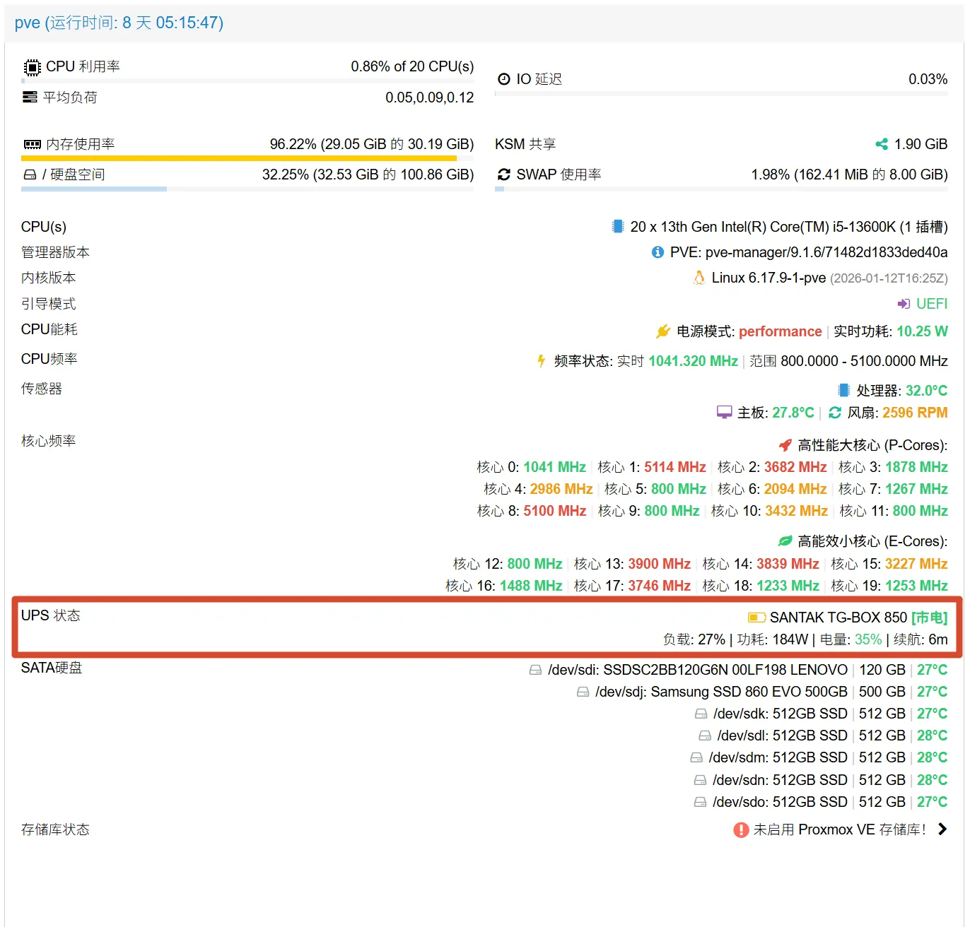 v2 版本魔改 PVE 状态页截图